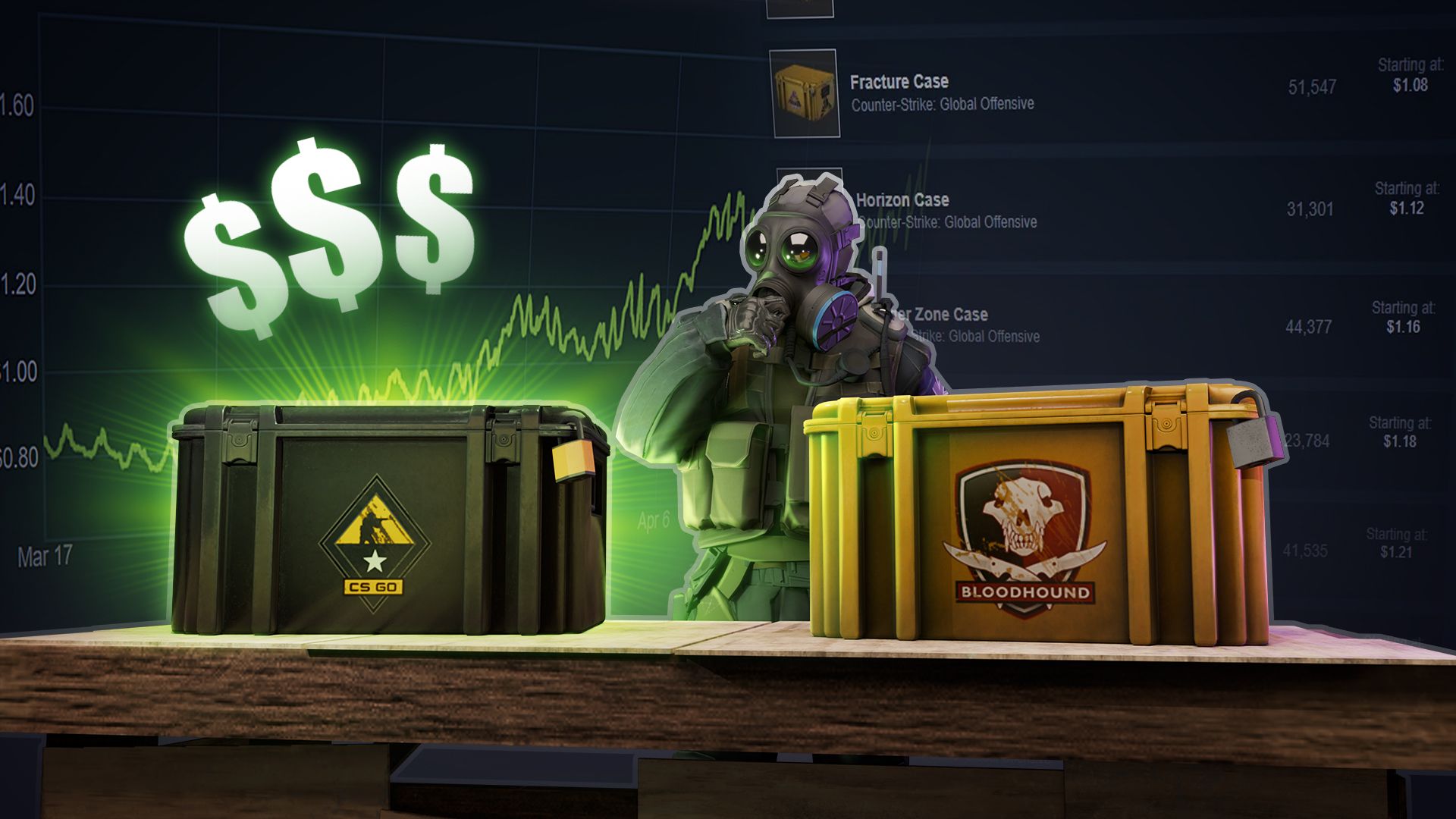 CasePrices.jpg